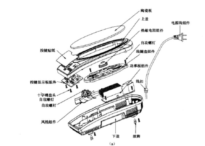 電磁爐結(jié)構(gòu)